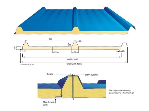 telhas-termo-acusticas-poliaco-isoeste-salvador-2